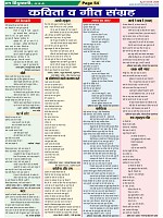 Page-54