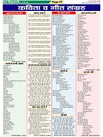 Page-57
