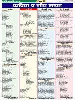 Page-63