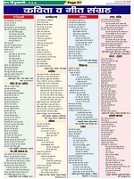 Page-61