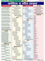 Page-57