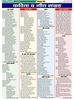 Page-58