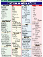 Page-61