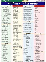 Page-57