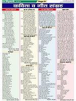 Page-61