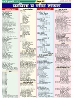 Page-63