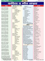 Page-54