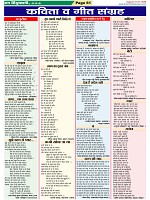 Page-61