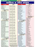 Page-54