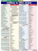 Page-61