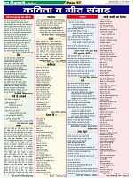 Page-57