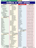Page-58