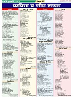 Page-63