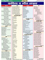 Page-54
