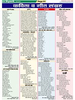 Page-61