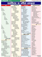 Page-61