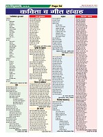 Page-54
