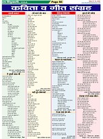 Page-56