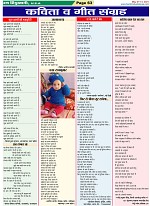Page-63
