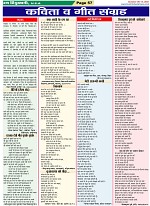 Page-57