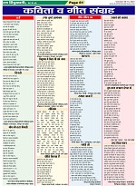 Page-61