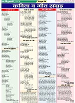 Page-54