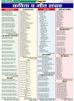 Page-54