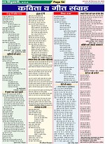 Page-54