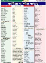 Page-63