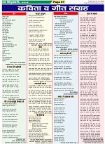 Page-61