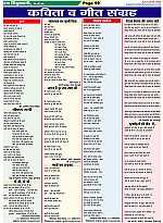 Page-59