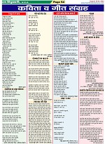 Page-54
